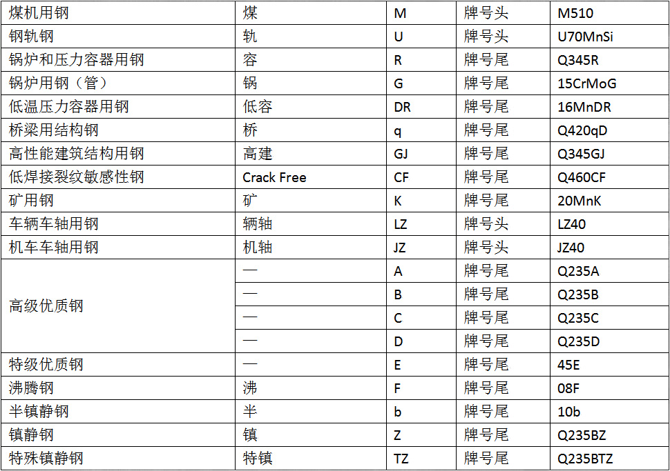 QQ截图20240301134547.jpg