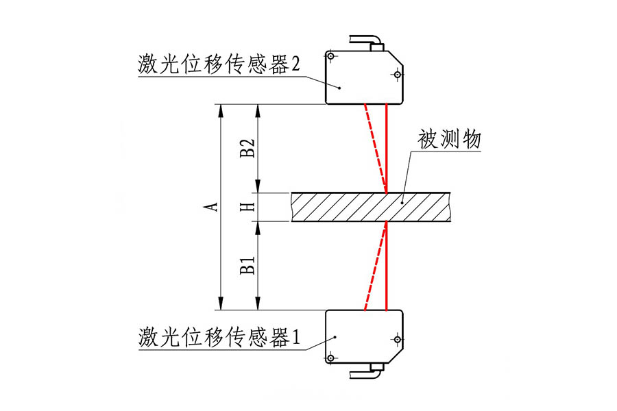 对射单点测厚仪7.jpg