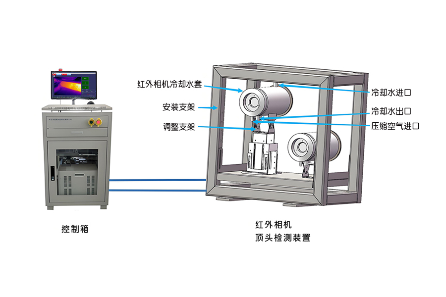 穿孔机顶头检测仪2.jpg