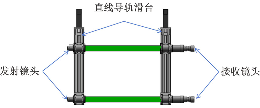 JG01-SY系列 可调大量程单轴测径仪 (2).jpg